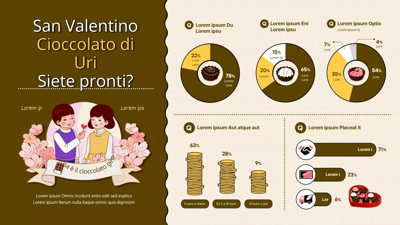Sondaggio sulla fedeltà al cioccolato di San Valentino degli impiegati marroni e gialli