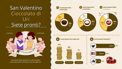 Sondaggio sulla fedeltà al cioccolato di San Valentino degli impiegati marroni e gialli