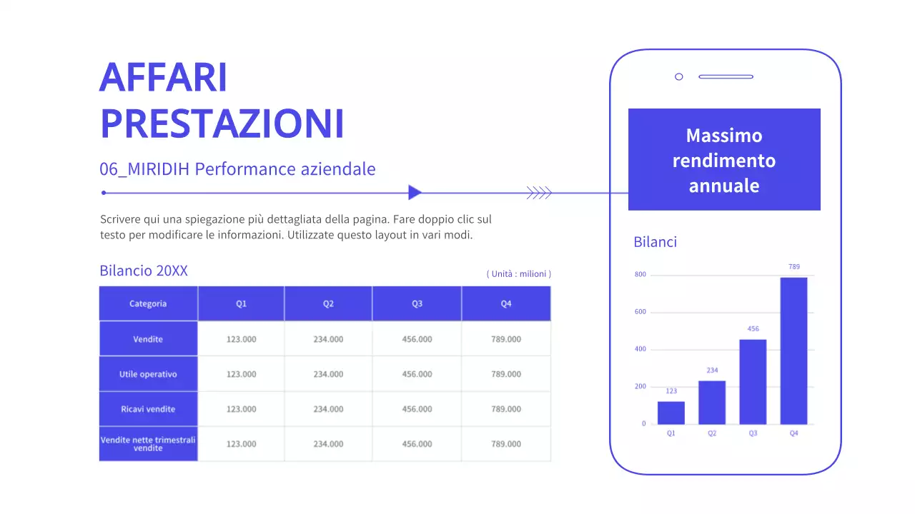 Presentazione aziendale del piano d'impresa pulito in bianco e blu PPT