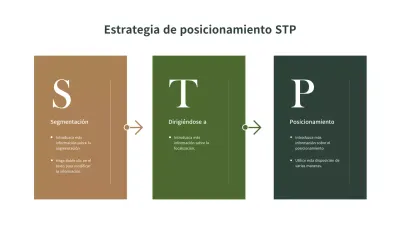 Gráfico simple de la hoja de ruta de la estrategia de posicionamiento STP de marketing marrón y verde