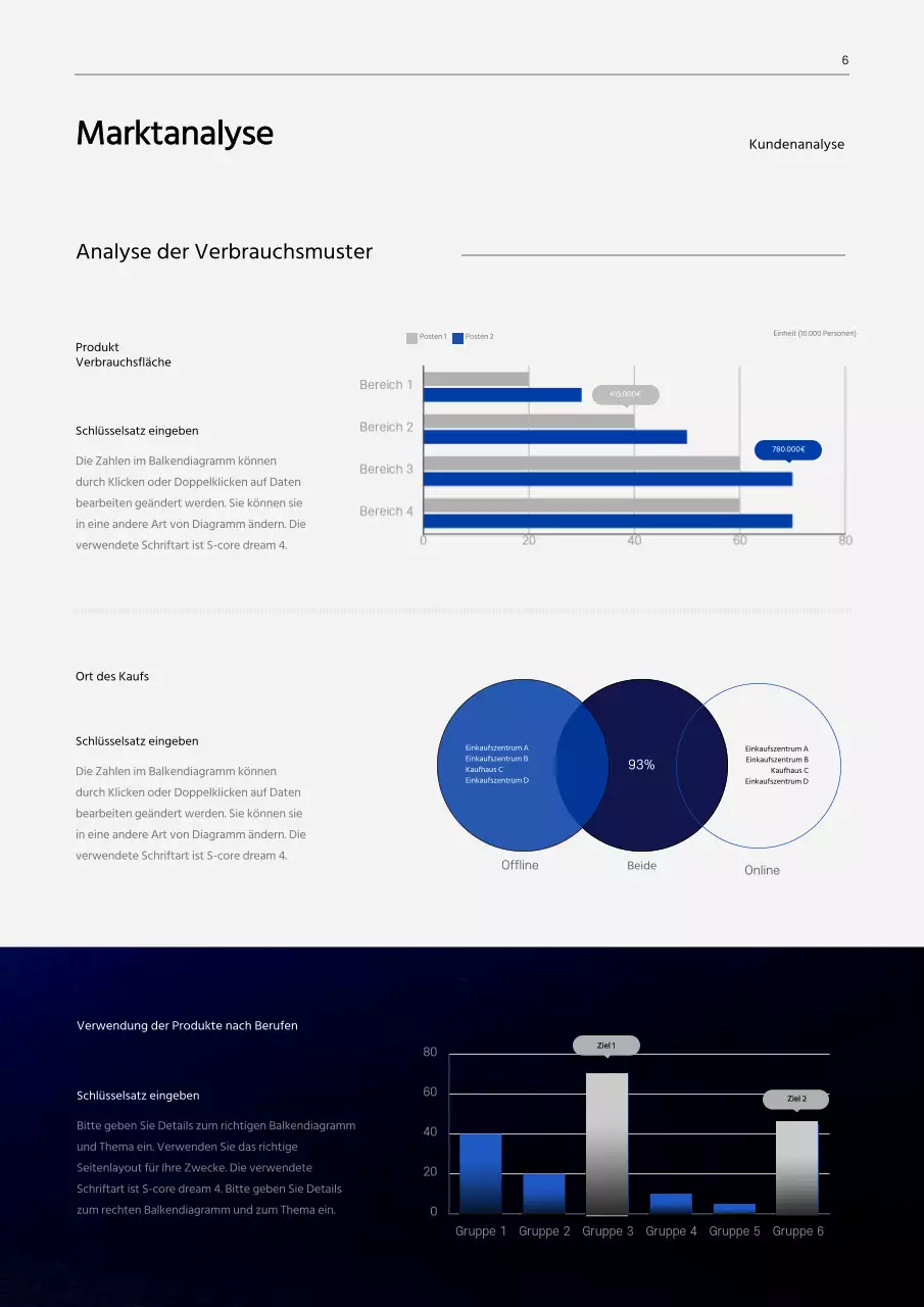 Schwarz-blaues Farbverlaufskonzept Geschäftsplan für die Herstellung