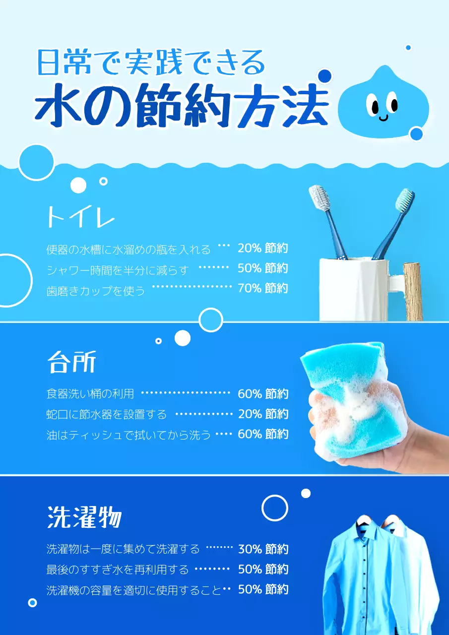 青 シンプル 節約 ポスター