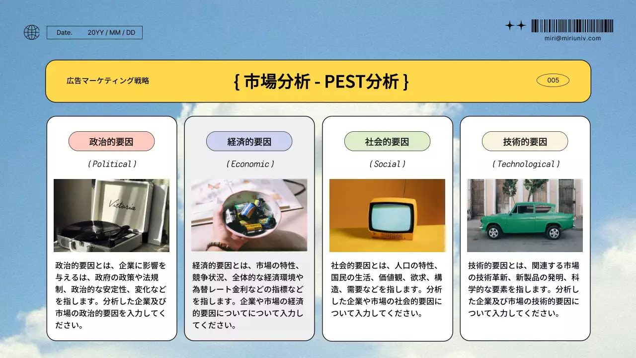 黄色 楽しい プラン プレゼンテーション