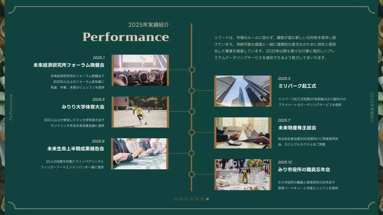 茶色 上品 ケータリング 資料 プレゼンテーション