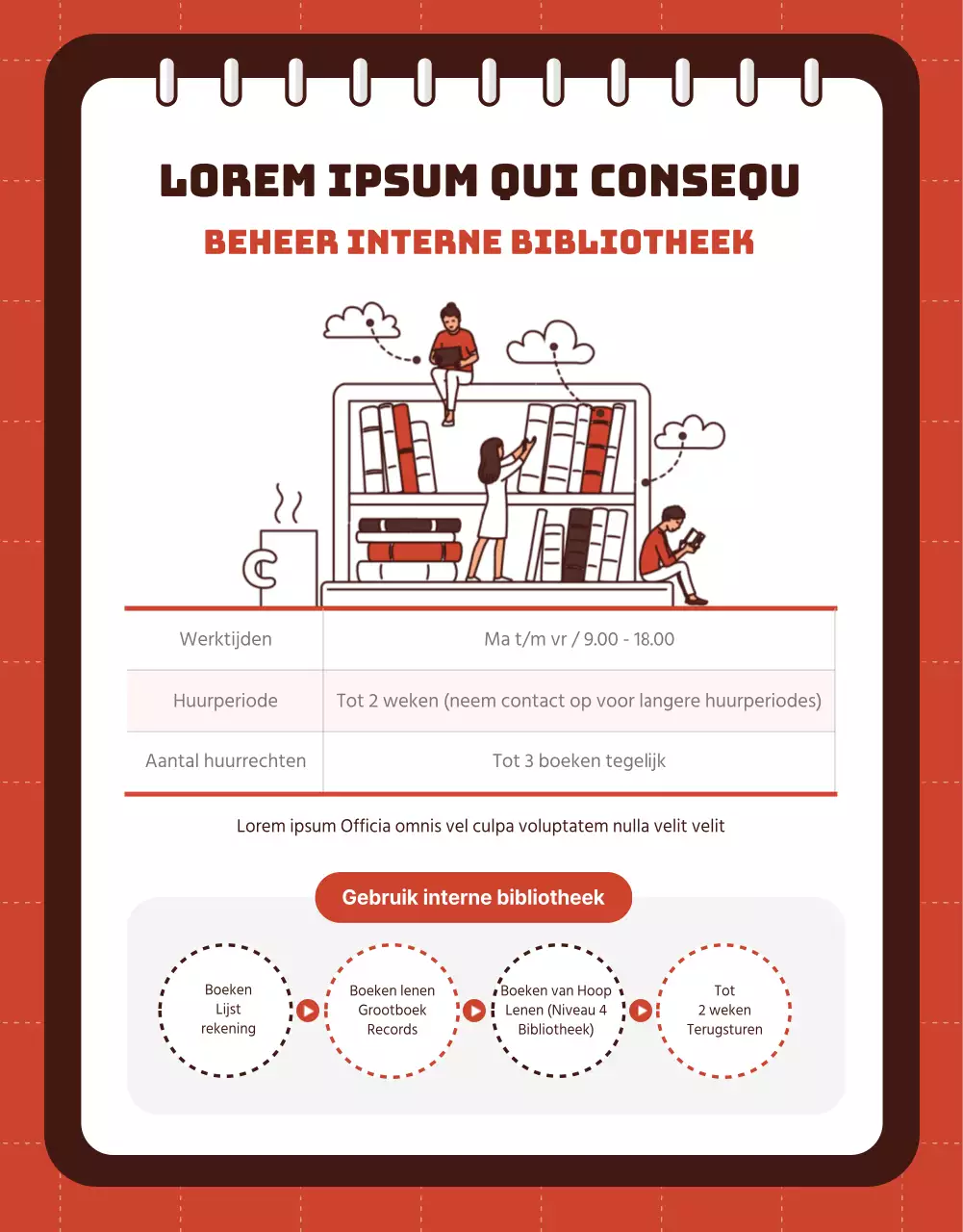 Informatiepagina over programma voor persoonlijke ontwikkeling met rode stippen