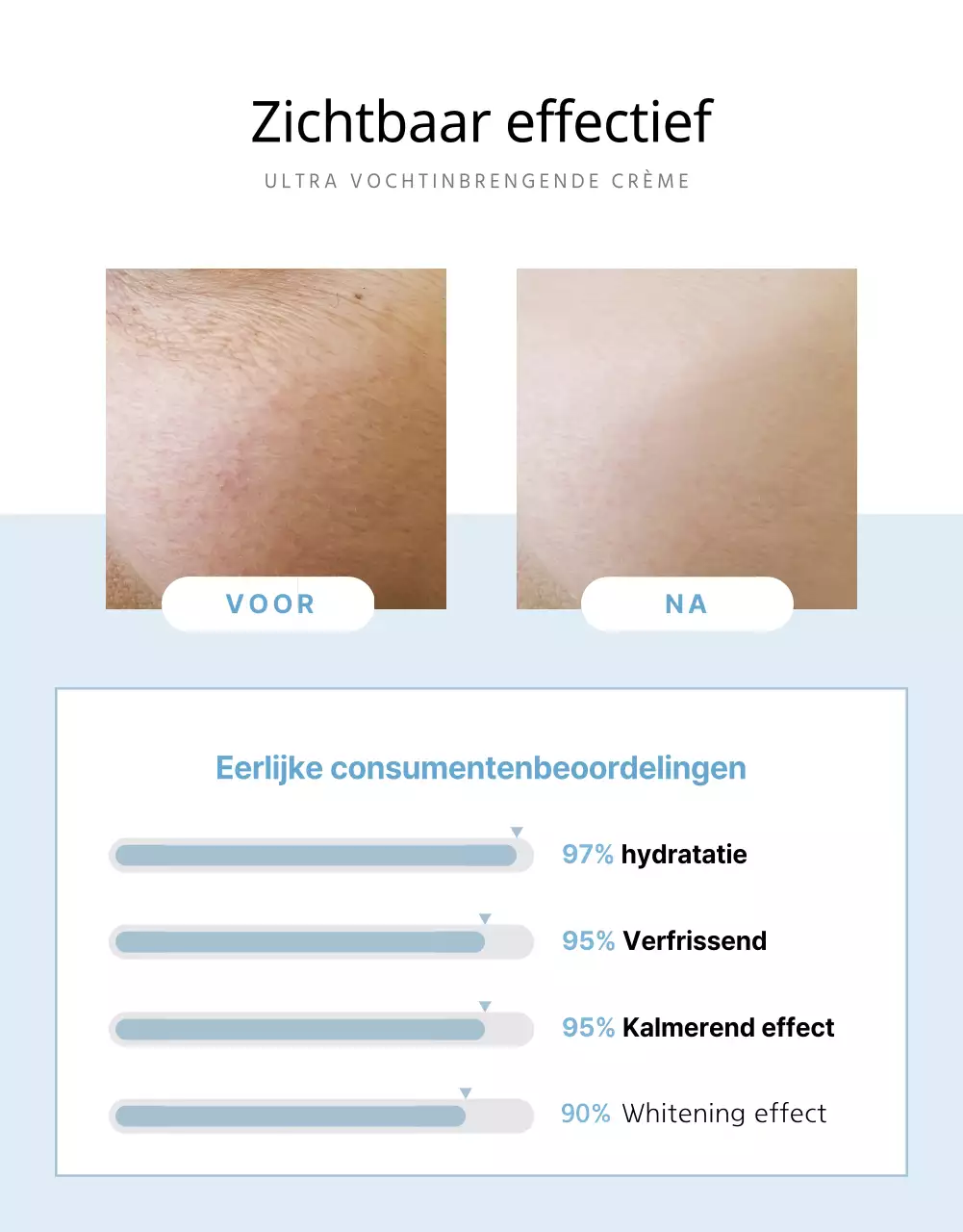 Cosmetica detailpagina