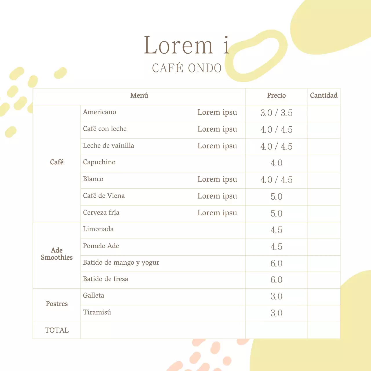 Temperatura del café