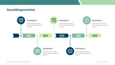 Greentone Timeline Infografik Unternehmensgeschichte Geschäftsgeschichte Geschäftsformatierung