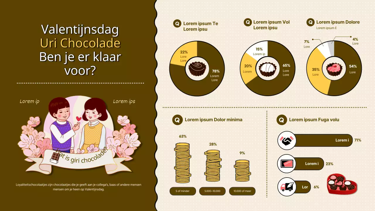 Bruin en geel kantoorpersoneel voor Valentijnsdag enquête over loyaliteitschocolade