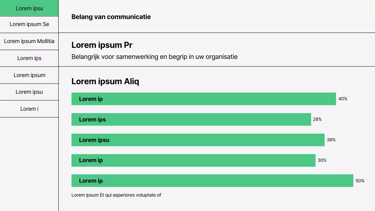 Basiscommunicatievaardigheidstraining in groen en wit
