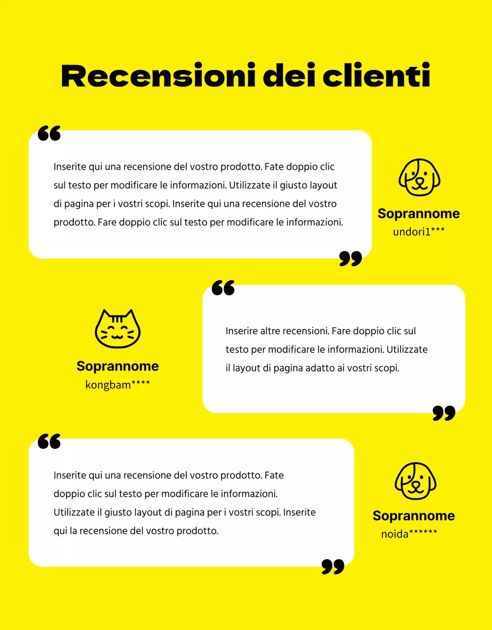 Pagina dei dettagli dell'animale domestico