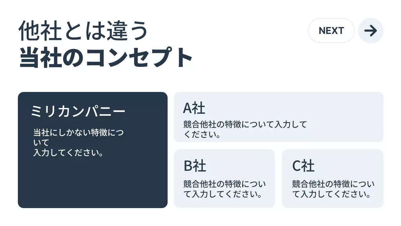 白 シンプル ビジネス プレゼンテーション