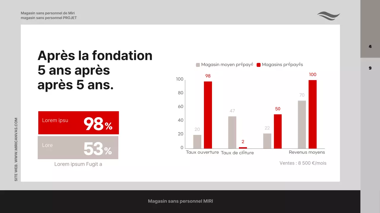 Proposition commerciale avec photos sur fond gris