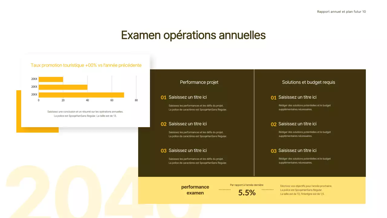 Présentation des rapports sur les recettes des agences de voyage avec le concept jaune