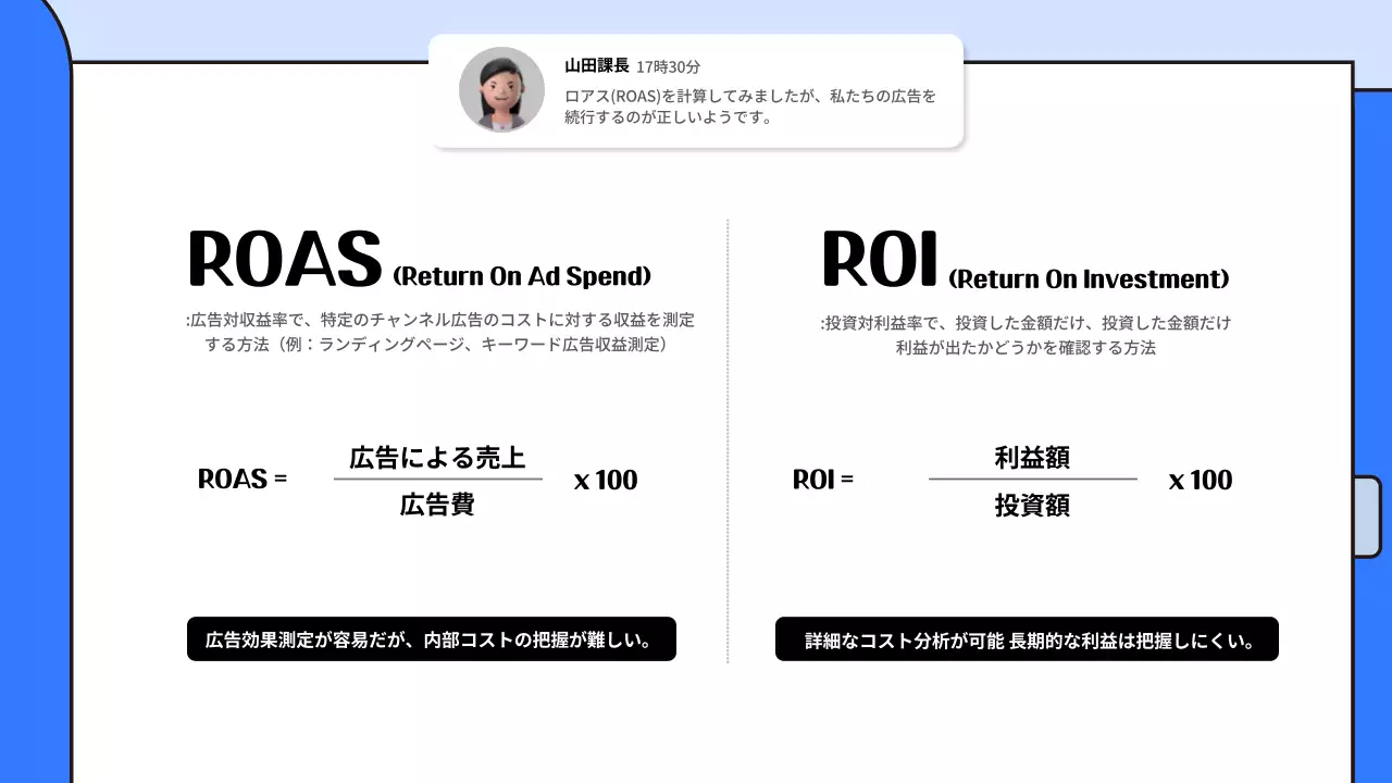青 シンプル マーケティング 資料 プレゼンテーション
