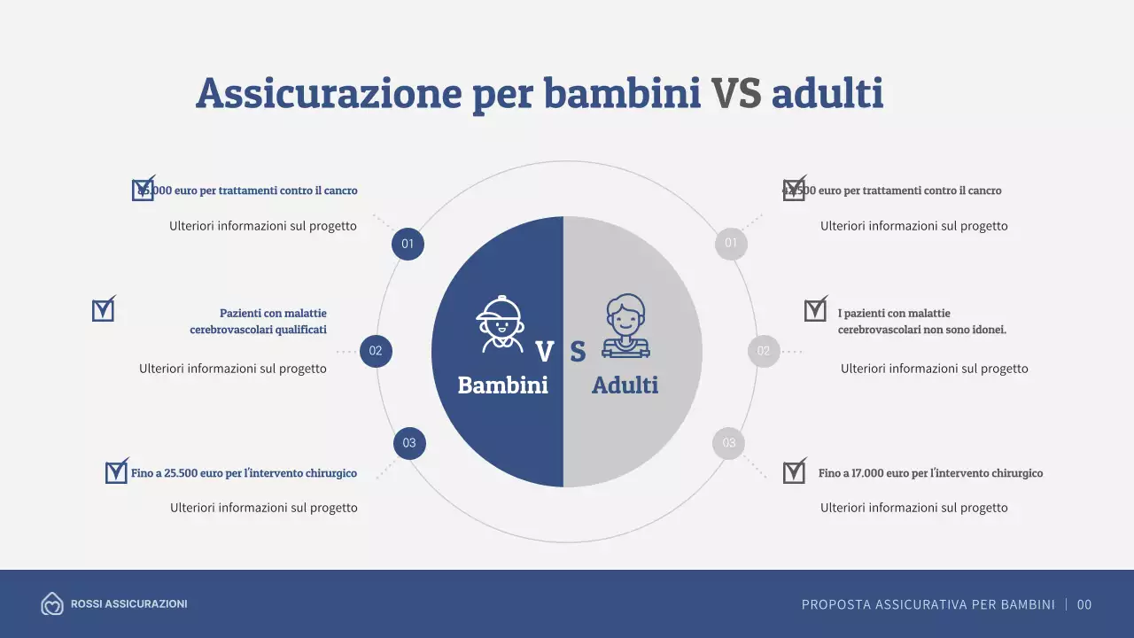 Proposta di assicurazione per bambini con illustrazioni in blu navy
