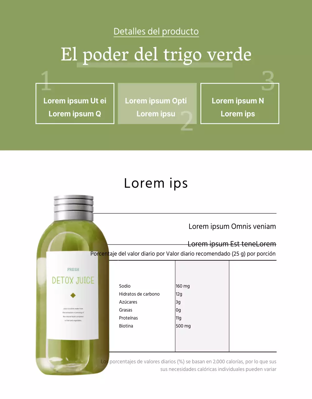 Batido de proteínas de trigo verde