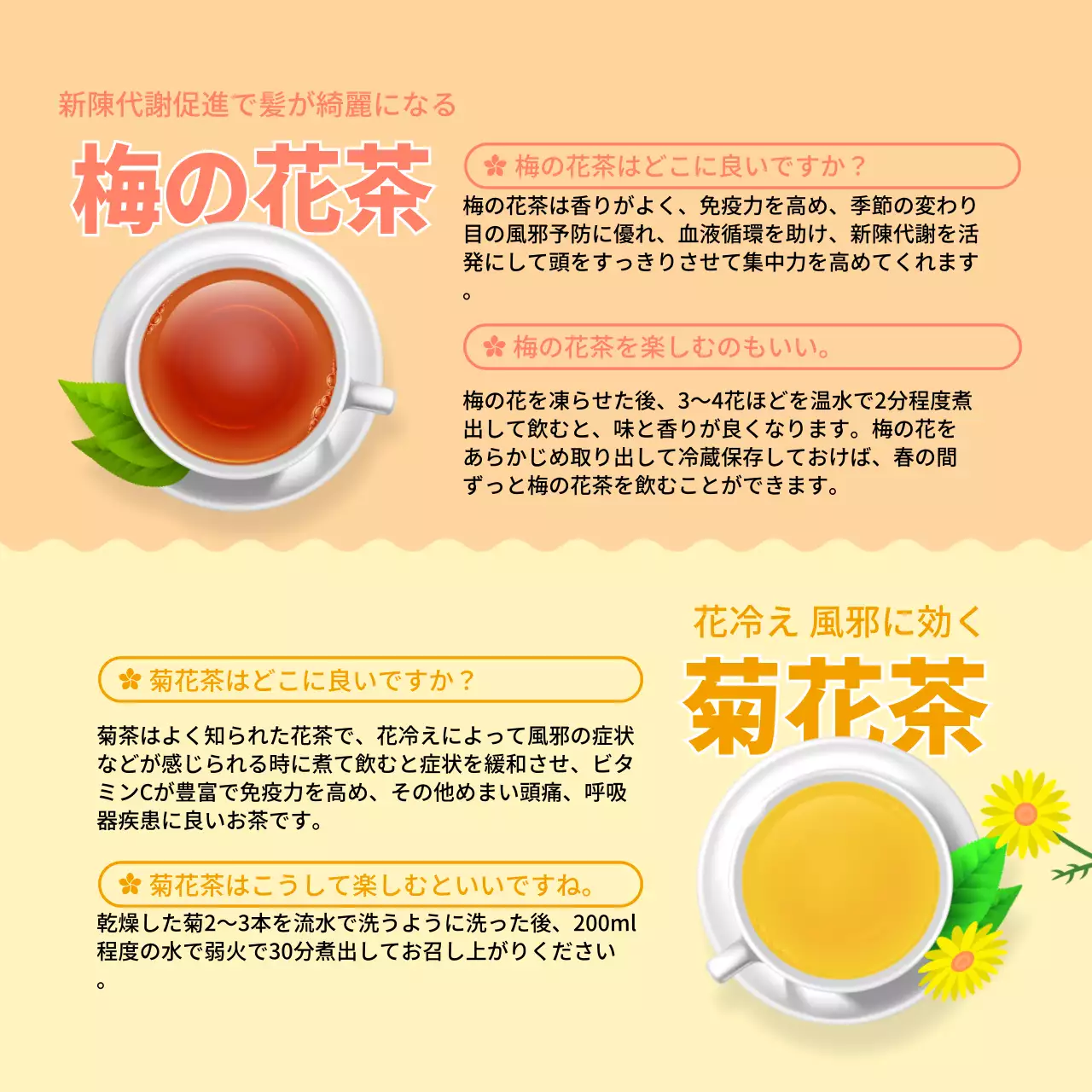 黄色 かわいい 健康 ポスター Instagram カルーセル