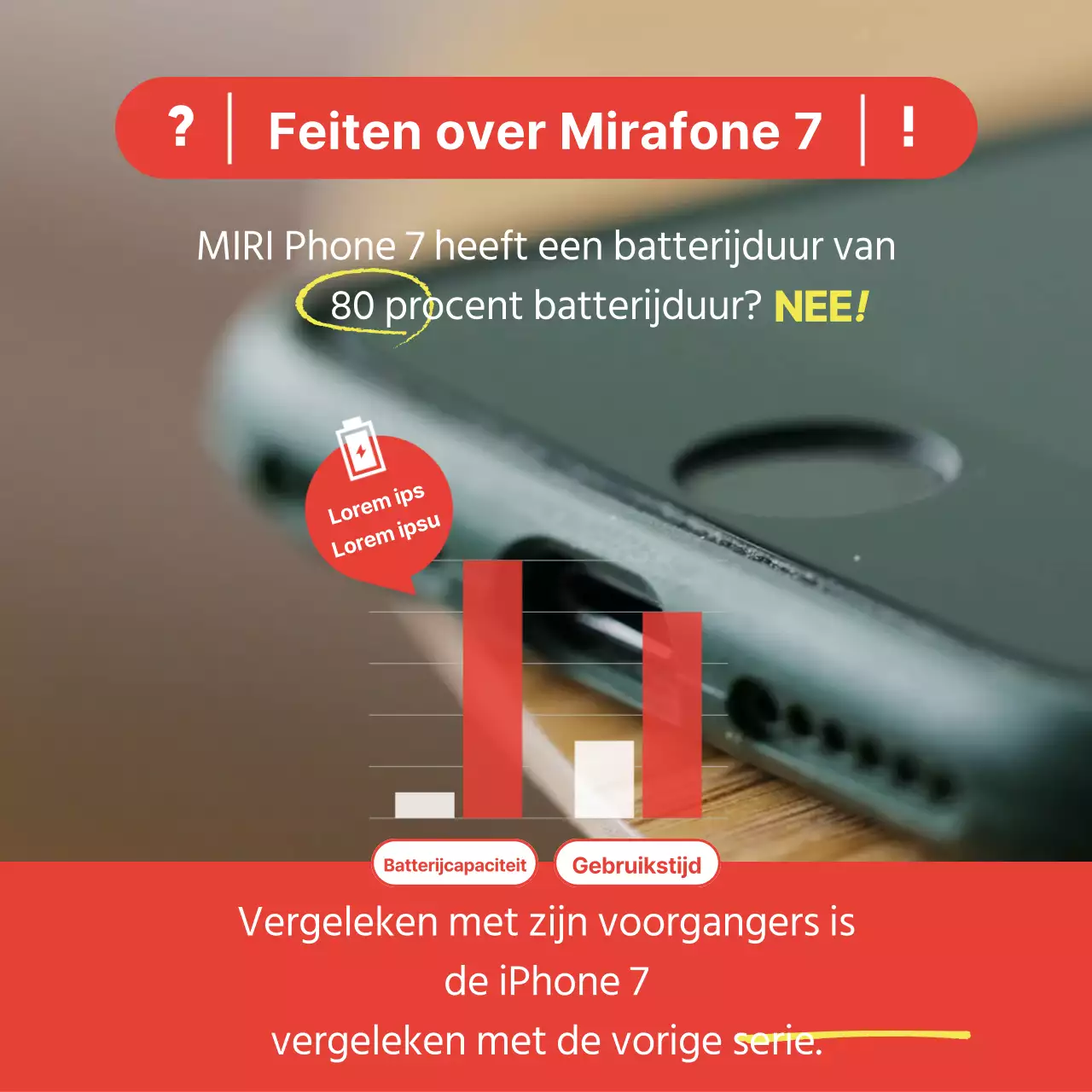 Een feitencheck over batterijen voor specifieke modellen rode, moderne telefoons
