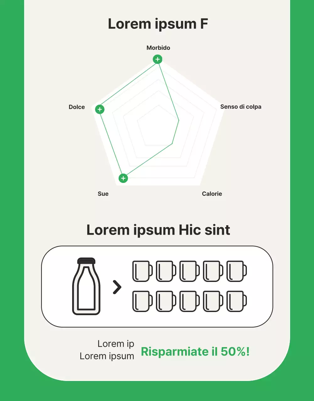 Promuovere il tè verde, semplice e senza latte