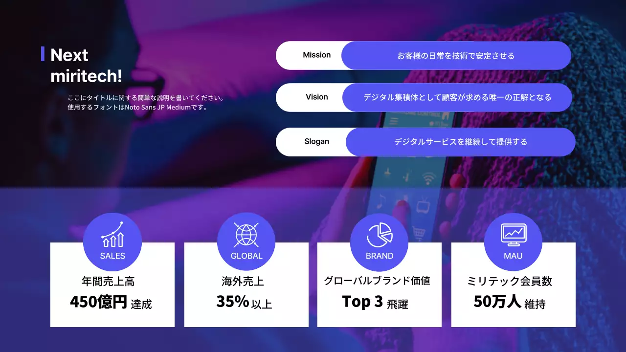 青 モダン ビジネス 報告書 プレゼンテーション