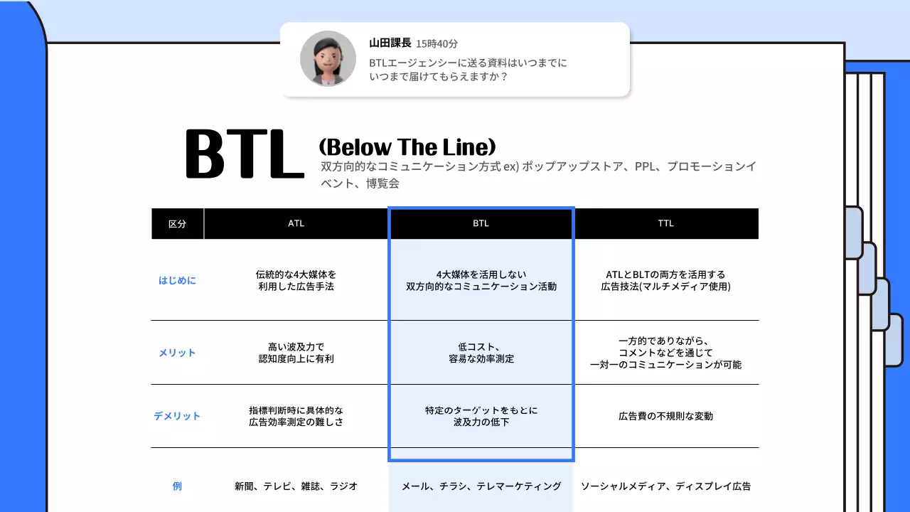 青 シンプル マーケティング 資料 プレゼンテーション
