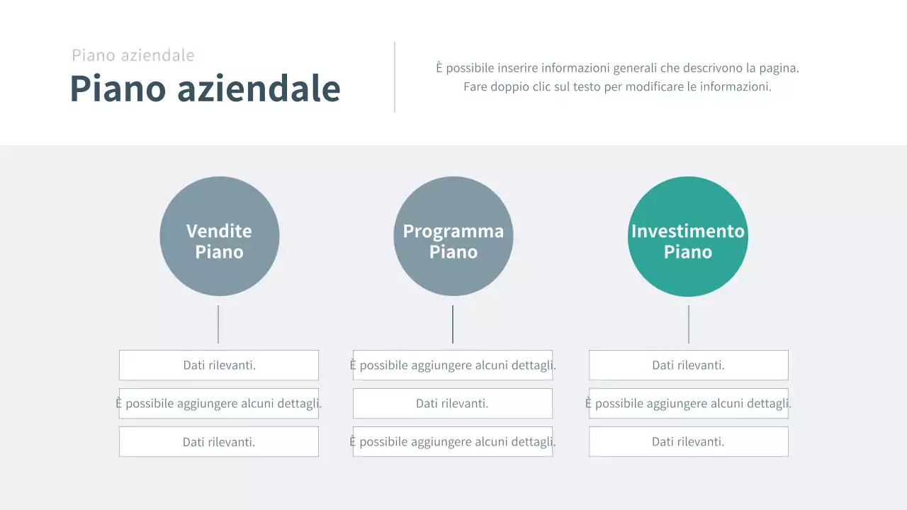 Presentazione del business plan aziendale in marina
