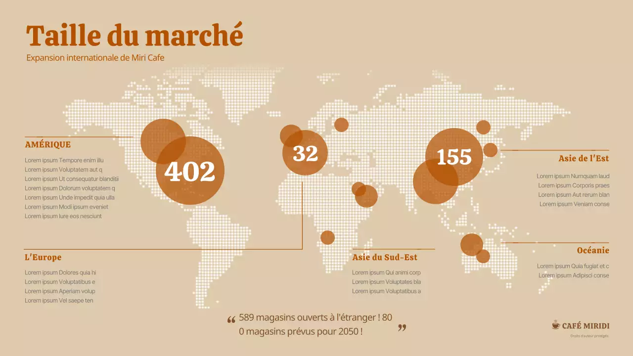 Carte de l'expansion outre-mer des cafés dans les tons bruns