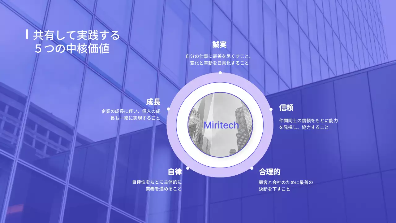 青 モダン ビジネス 報告書 プレゼンテーション