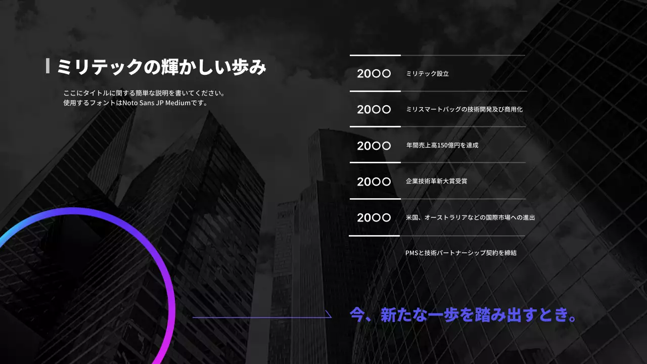 青 モダン ビジネス 報告書 プレゼンテーション