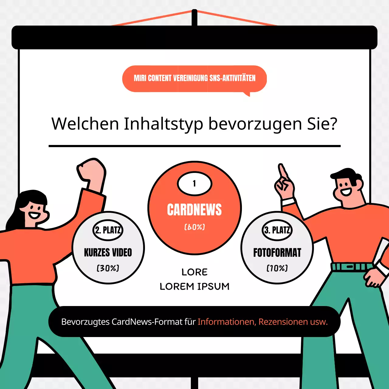 Ergebnisse der Umfrage zum Konzept des orangefarbenen und schwarzen Bildschirms