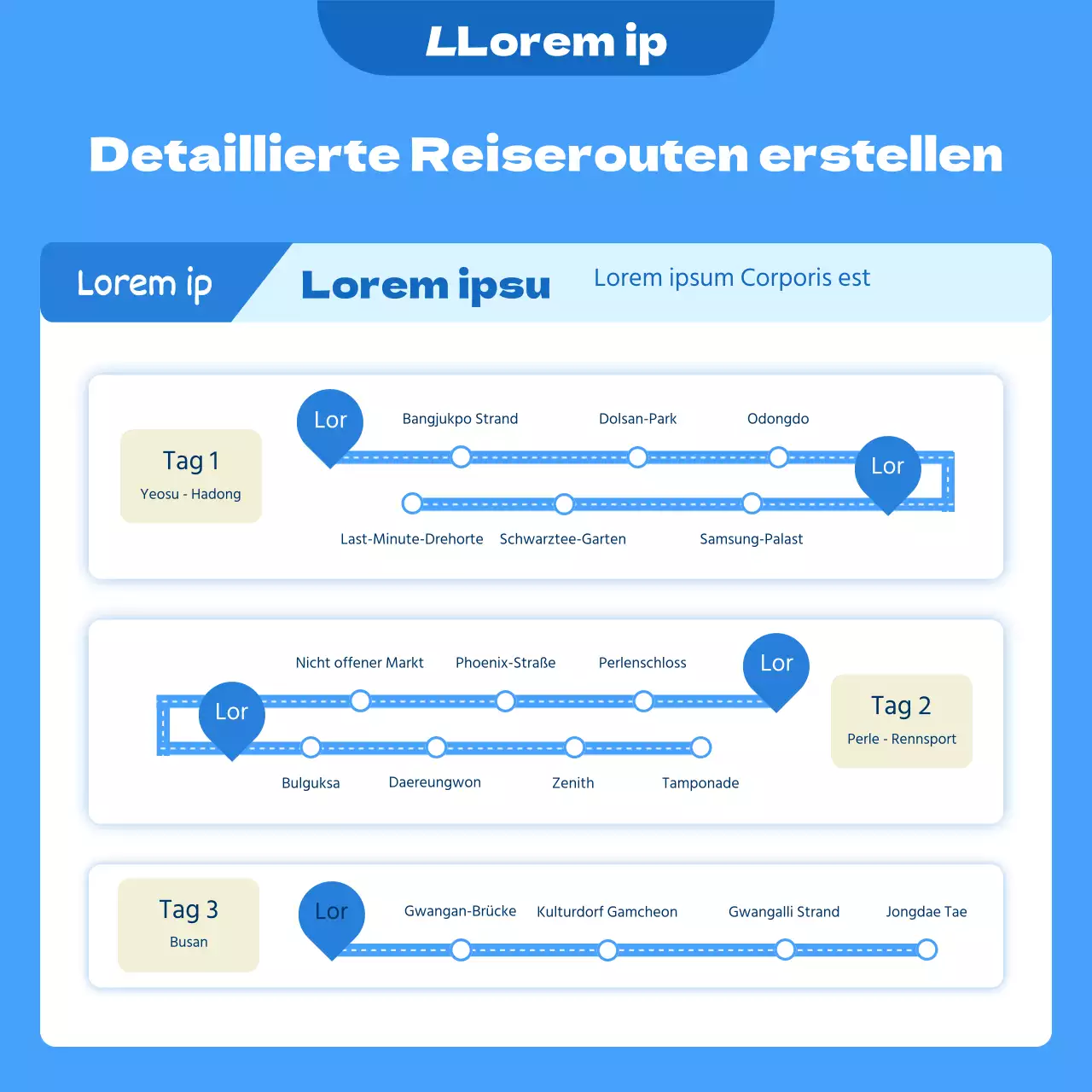 blau illustration eisenbahn tag südküste reisen anleitung cardnews