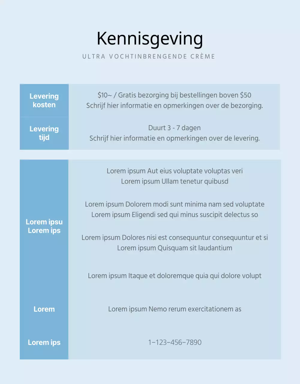 Cosmetica detailpagina