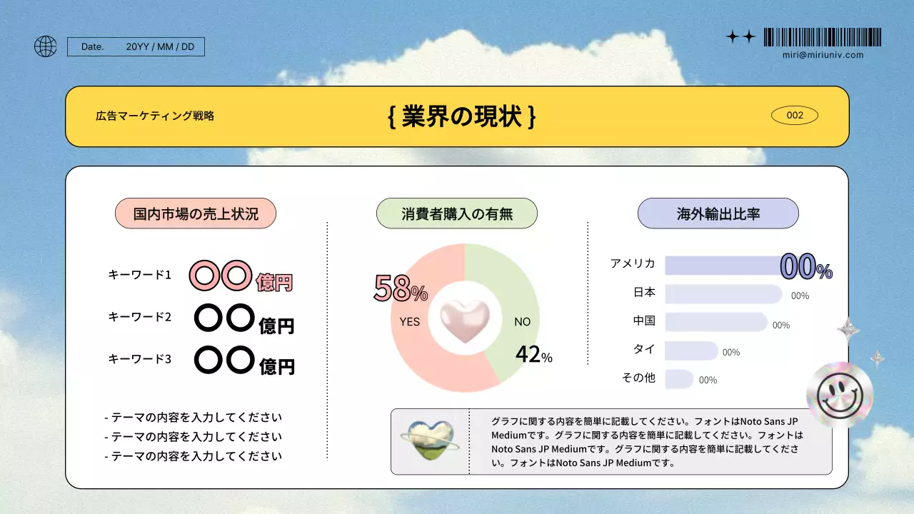 黄色 楽しい プラン プレゼンテーション