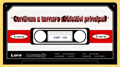 Una classifica ispirata ai videotape retrò dei migliori goal di tutti i tempi