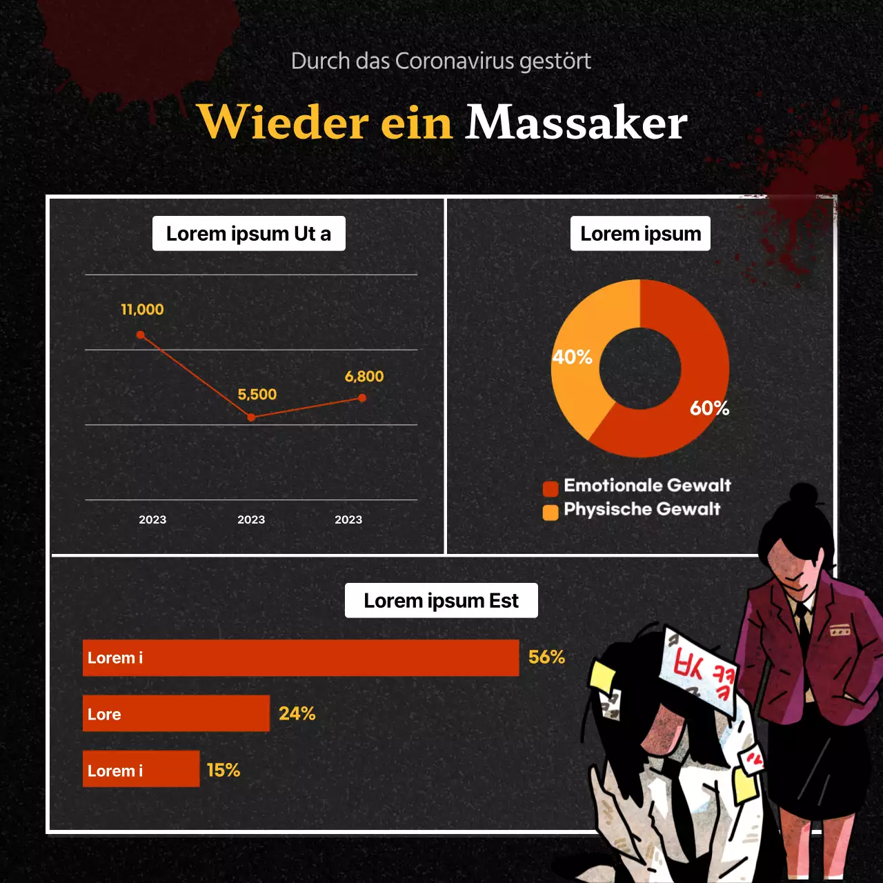 Mobbing-Präventions-Beratungsstelle in Schwarz und Rot