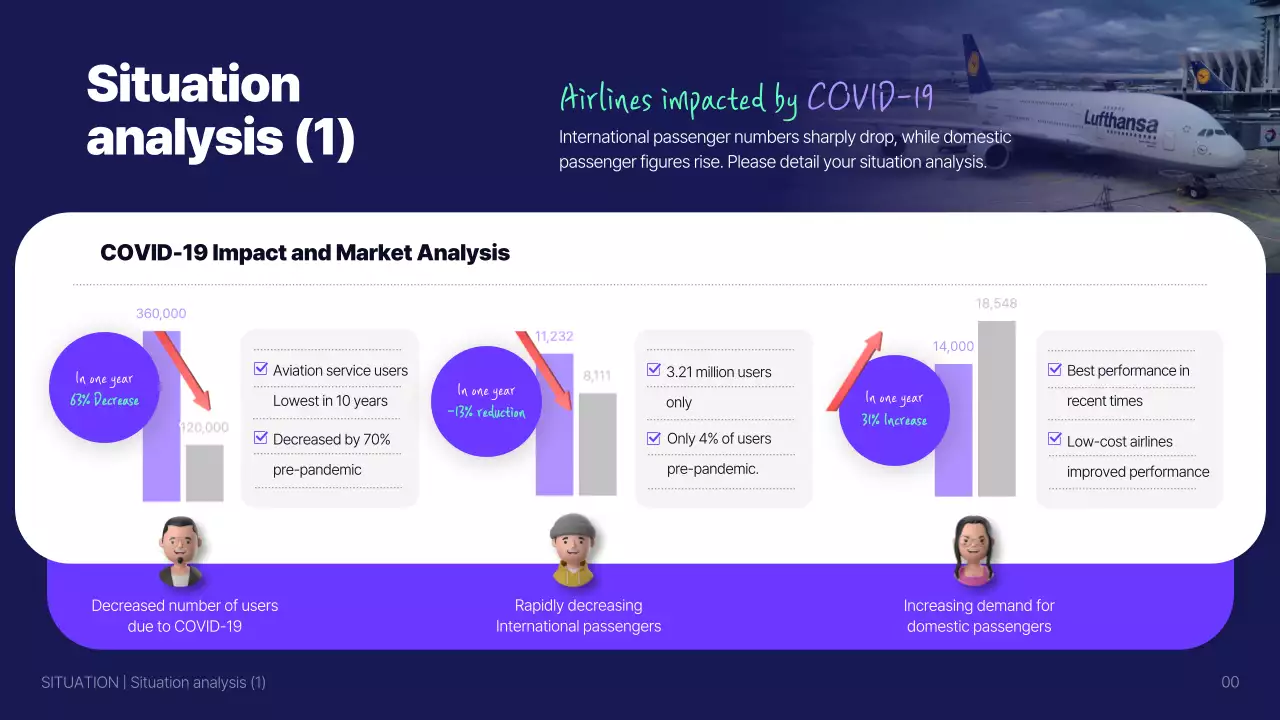 Navy Modern Marketing Promotion Presentation