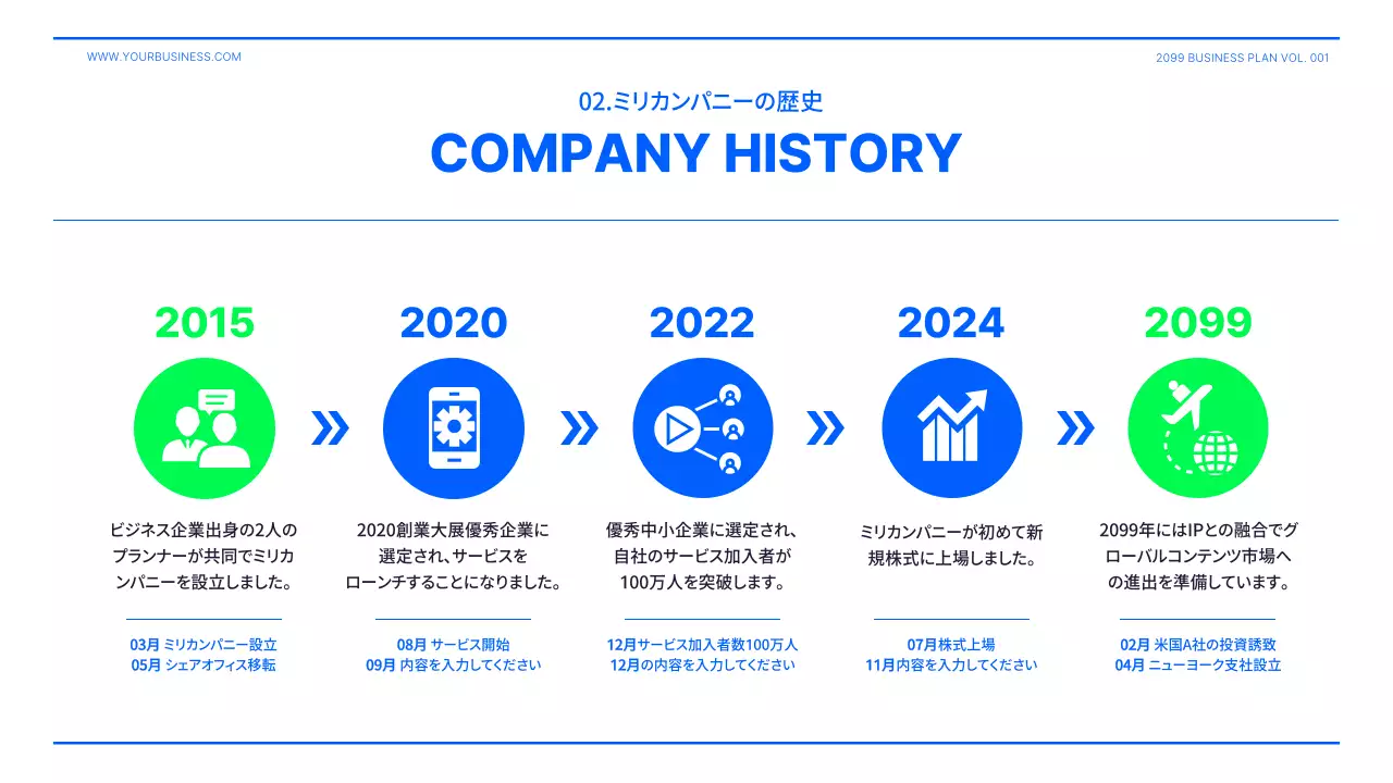 青 シンプル ビジネス 企画書 プレゼンテーション