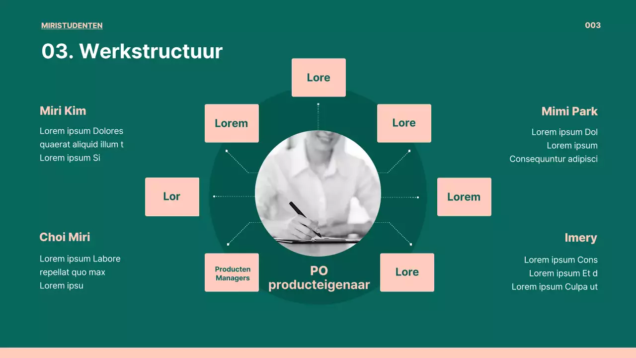 PO vacaturepresentatie in groen en roze