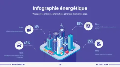 Les illustrations bleues et bleu clair consomment de l'énergie