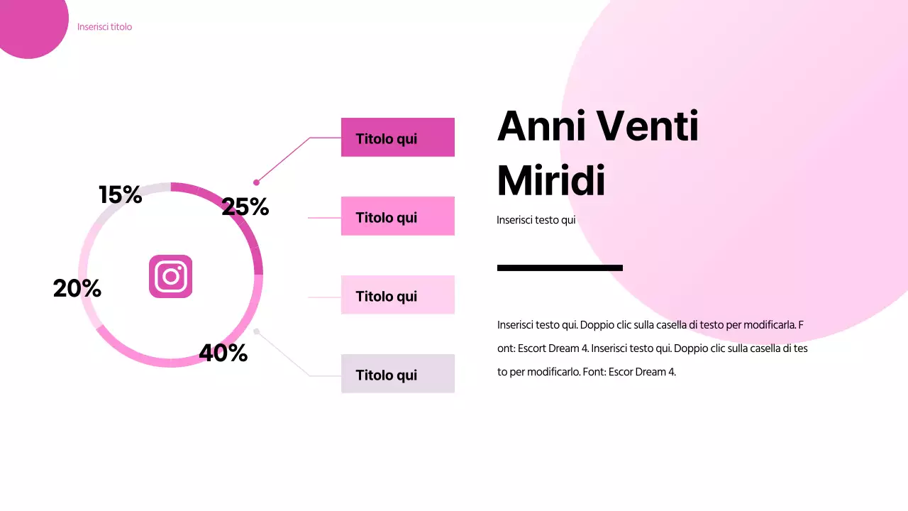 Infografica con grafico a ciambella sui cosmetici rosa e allegri