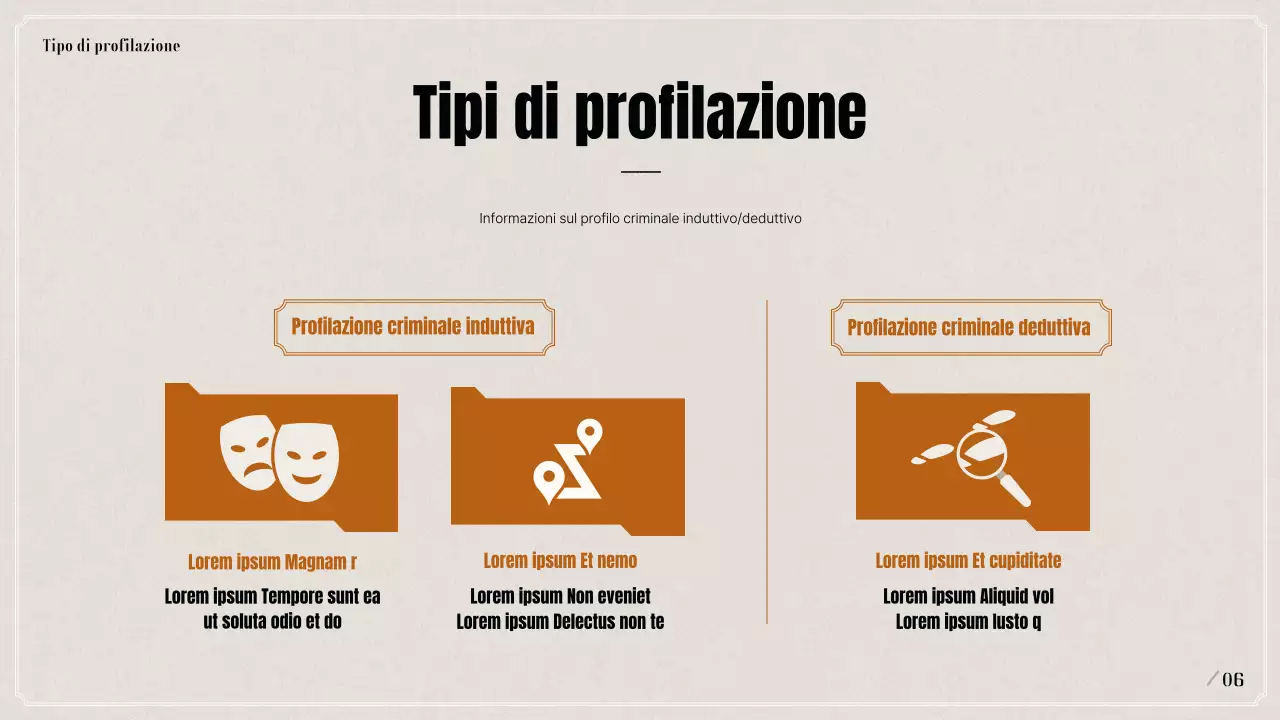 Presentazione del profilo psicologico criminale in nero e beige