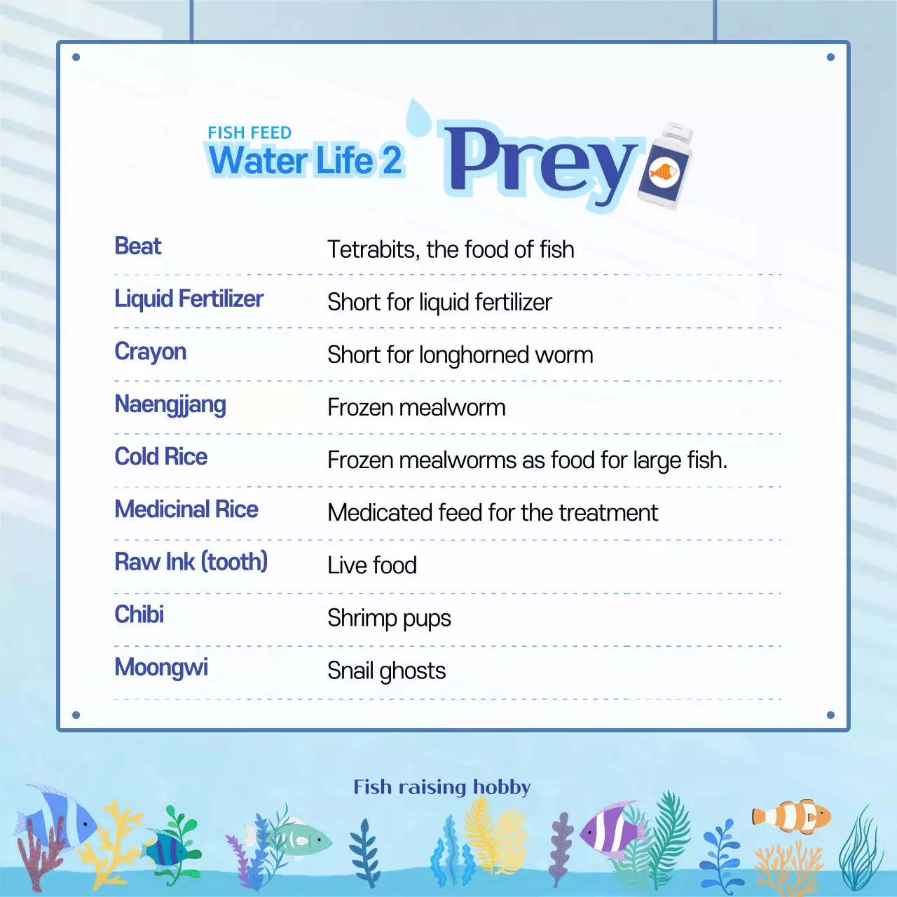 Blue Modern Fish Guide Instagram Carousel