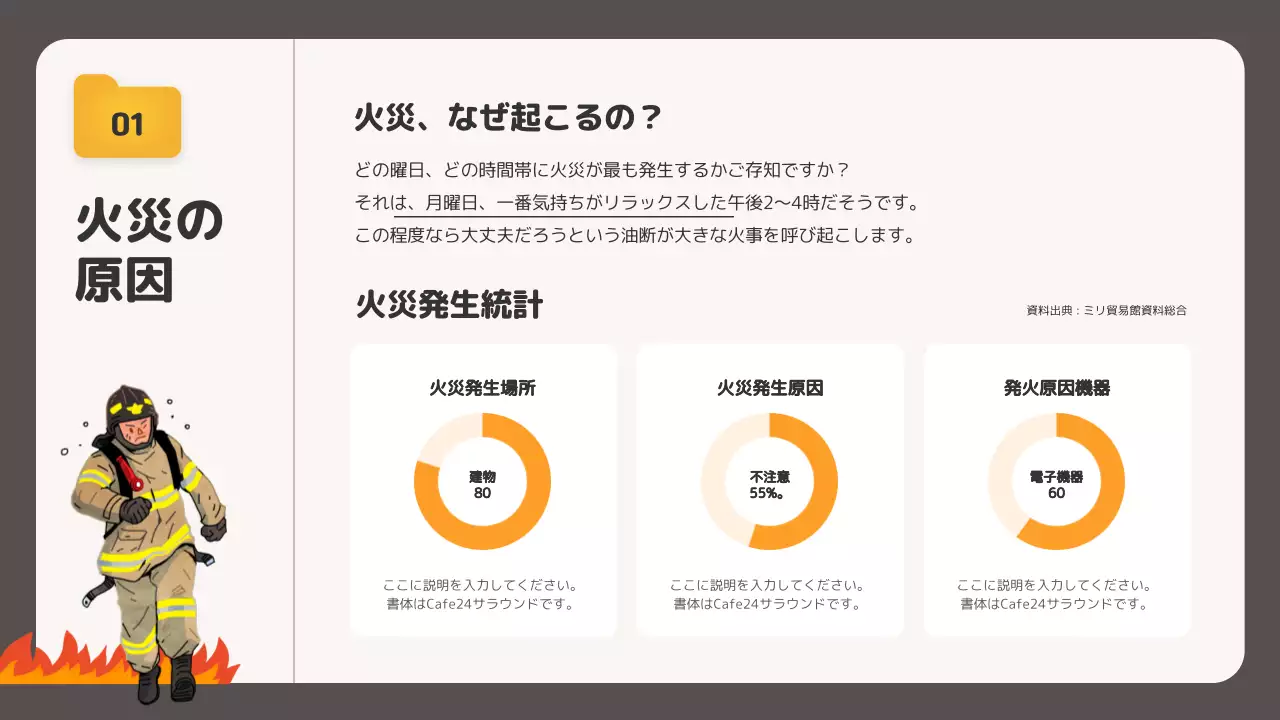 グレー シンプル 安全 資料 プレゼンテーション