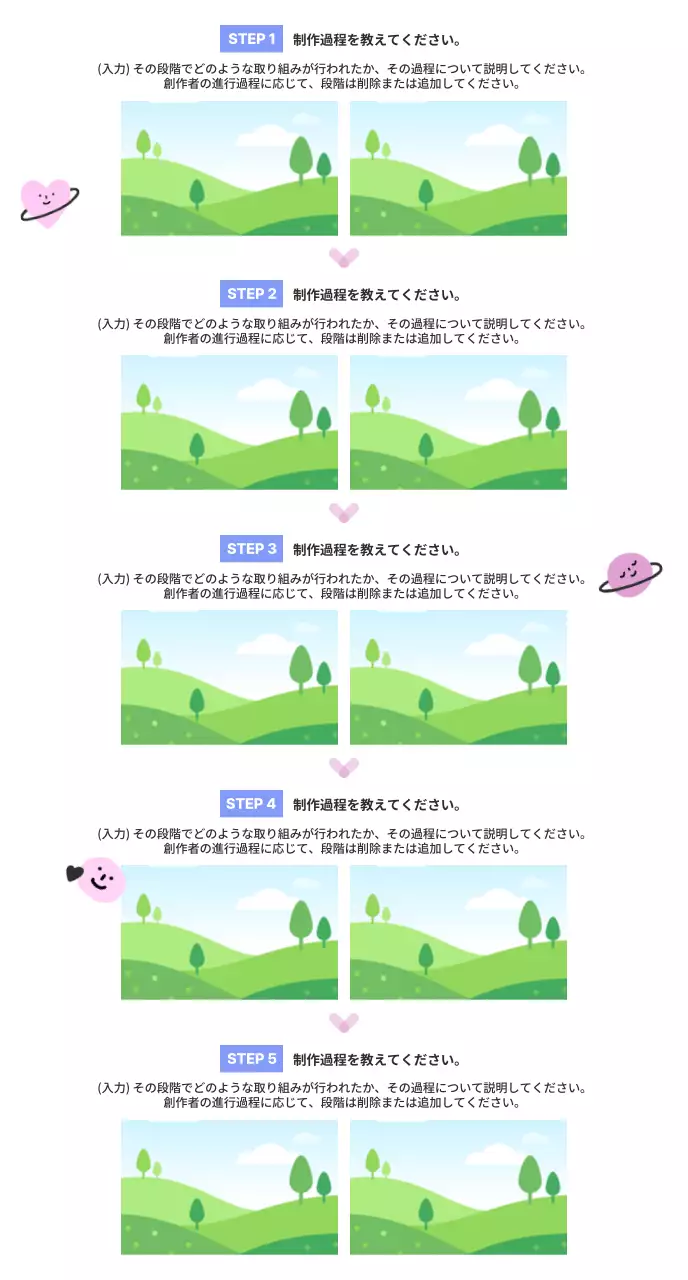 カラフル シンプル 手順 チラシ ウェブバナー