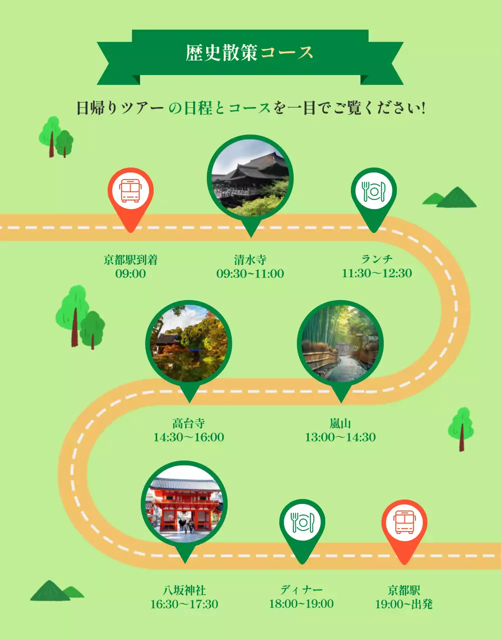 緑 シンプル ツアー パンフレット 詳細ページ