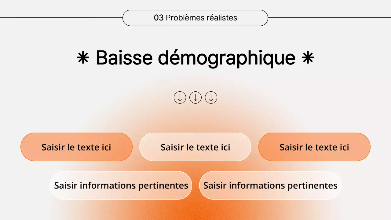 Présentation du séminaire sur le gradient orange