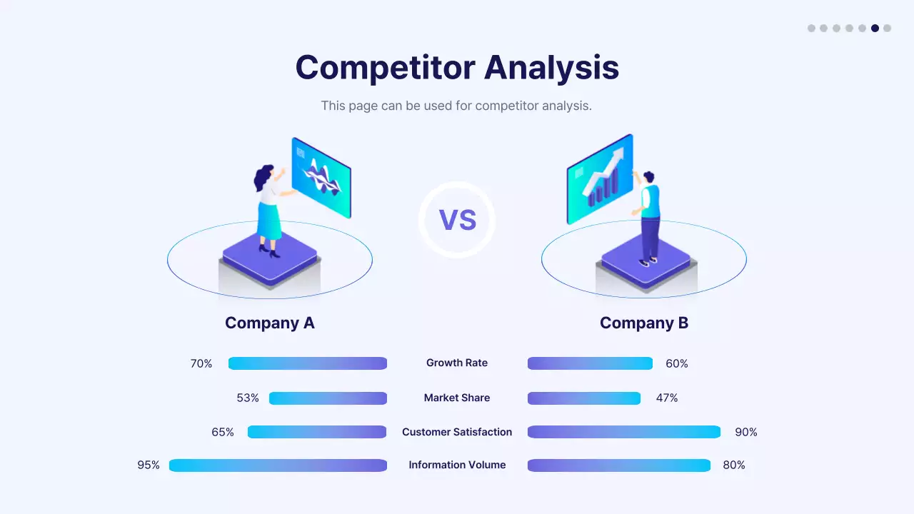 Laporan Analisis Pesaing Modern Biru Infografis