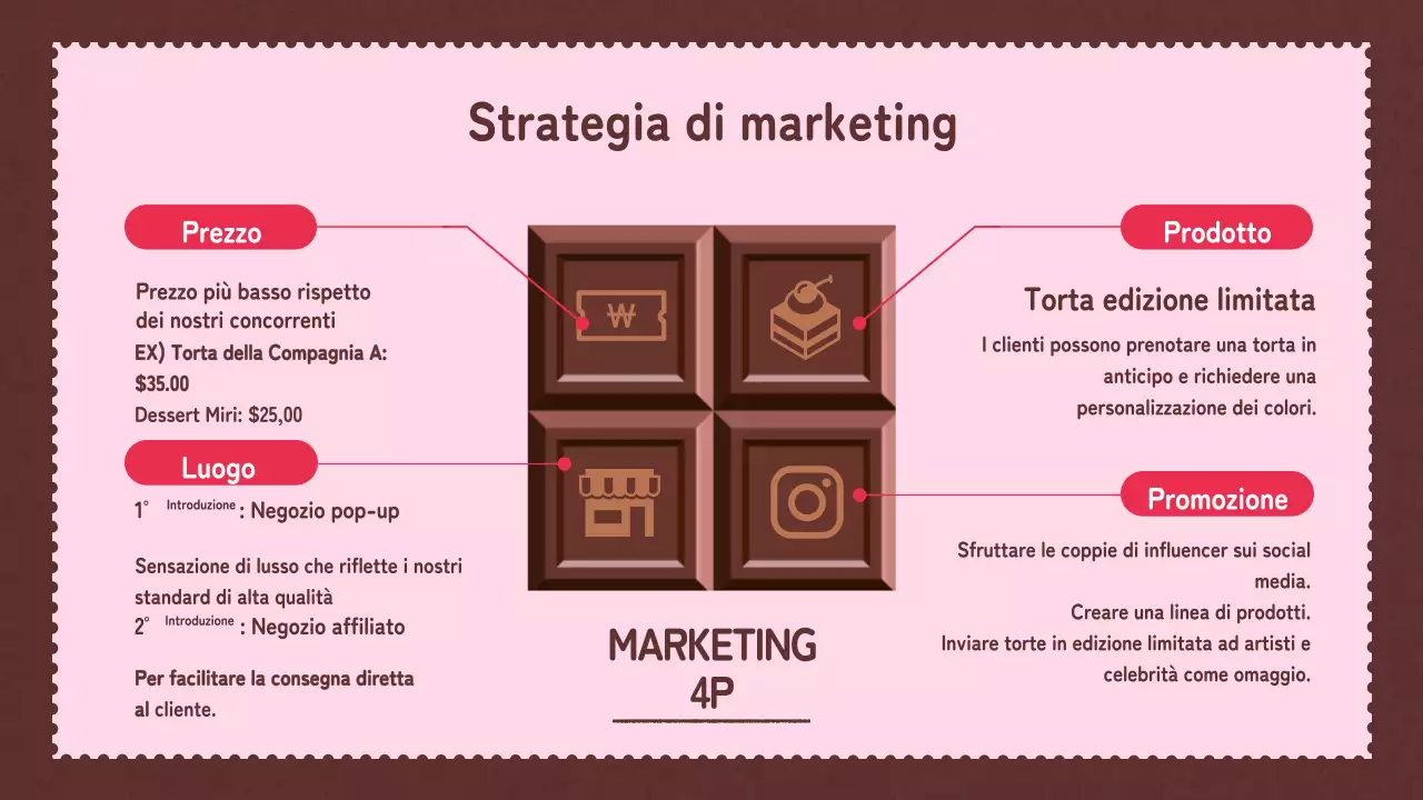 Idee carine per San Valentino piene d'amore