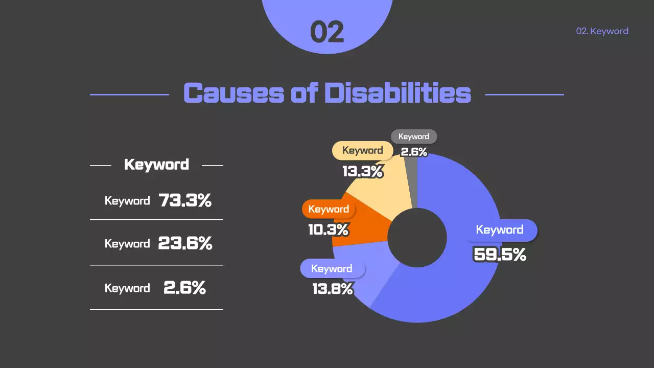 Apresentação de treinamento Blue Simple Disability